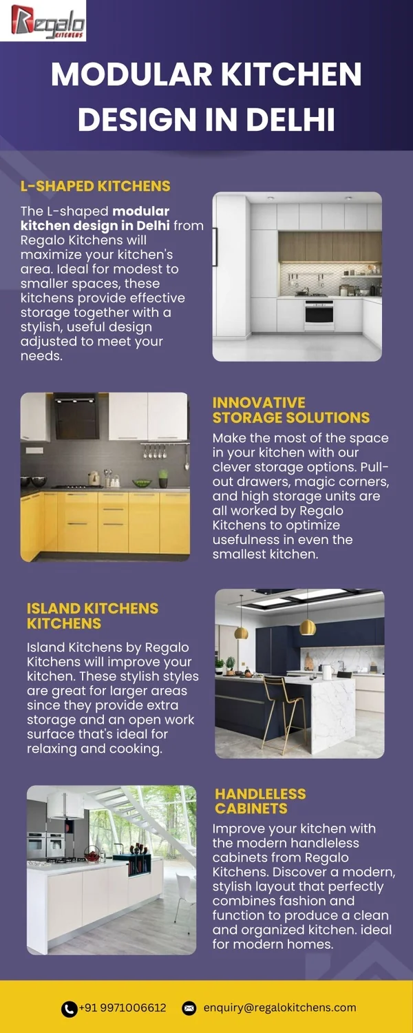PPT - Modular Kitchen Design In Delhi PowerPoint Presentation, free ...