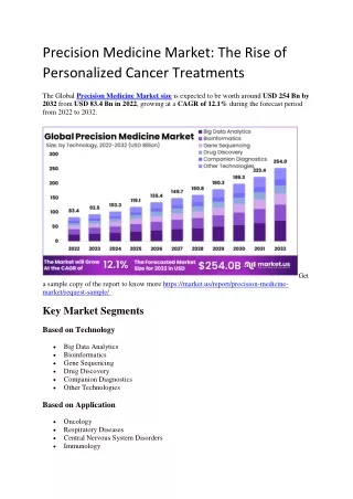 Precision Medicine Market