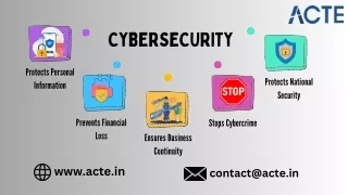 Cybersecurity and its Importance