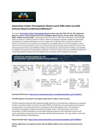 Exploring the Automotive Carbon Thermoplastic Market: Projected Growth to $983 M