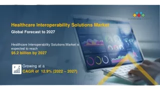 Healthcare Interoperability Solutions Market worth $6.2 billion by 2027