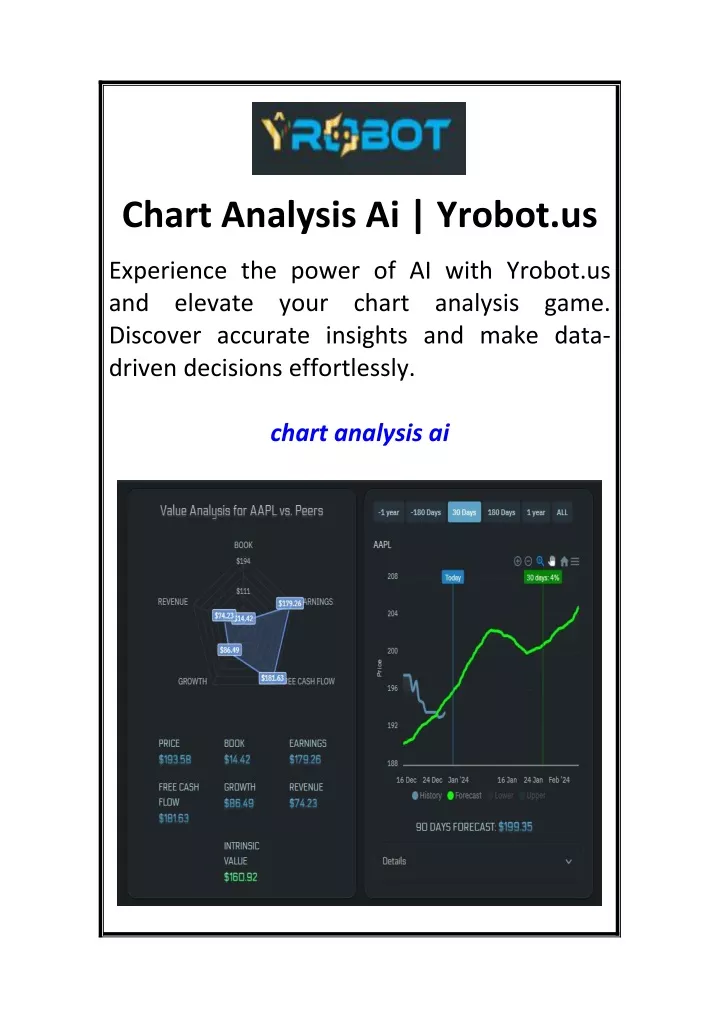 chart analysis ai yrobot us