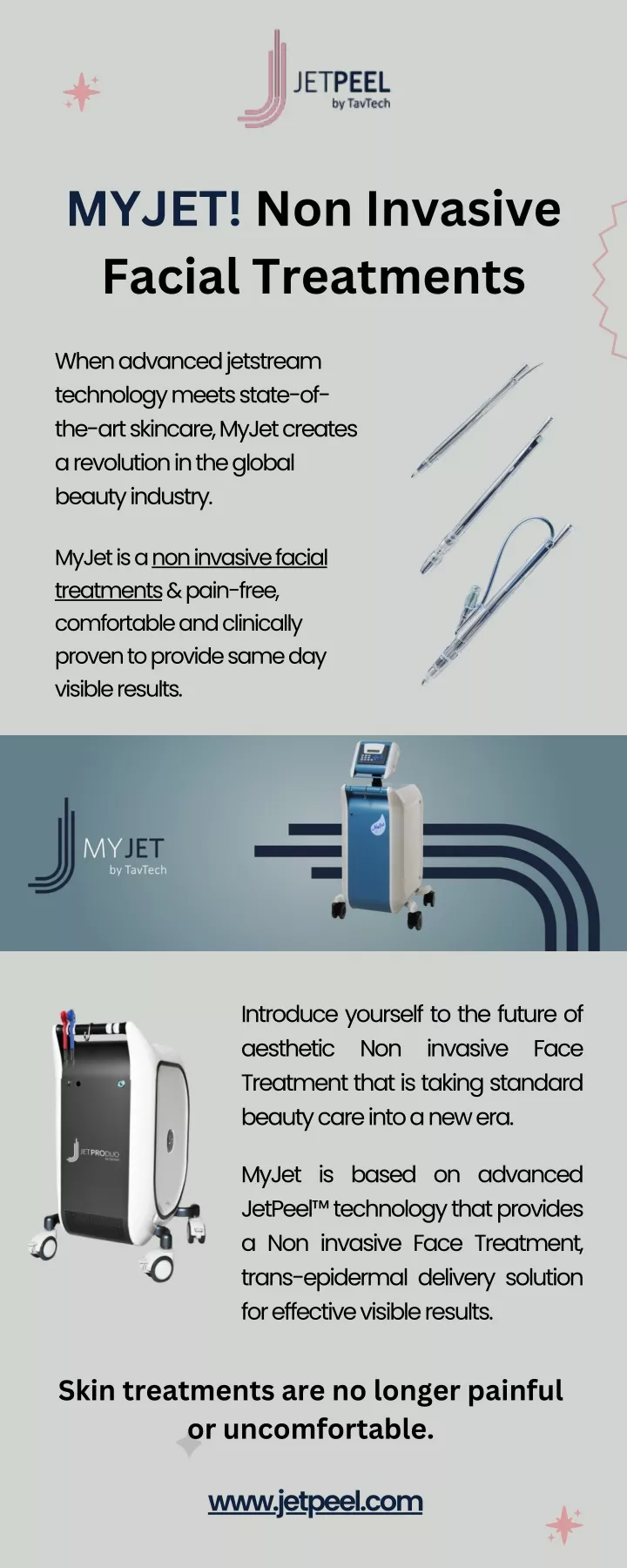 myjet non invasive facial treatments