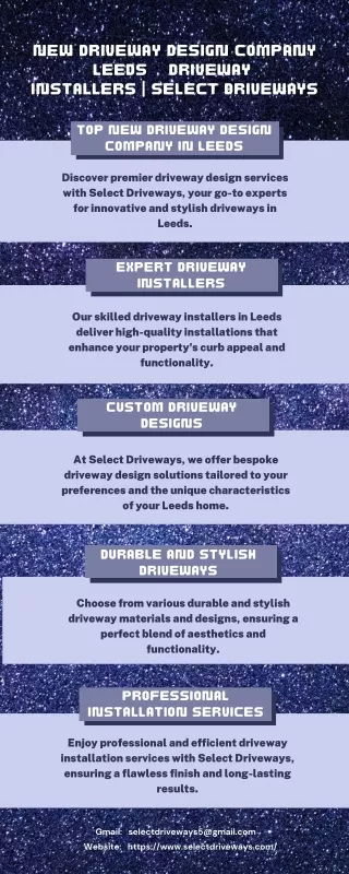 New Driveway Design Company Leeds | Driveway Installers | Select Driveways