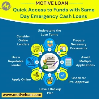 Secure Same-Day Emergency Cash Loans Online