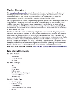 Mycoplasma Testing Market: In-Depth Analysis of Diagnostic Solutions and Market