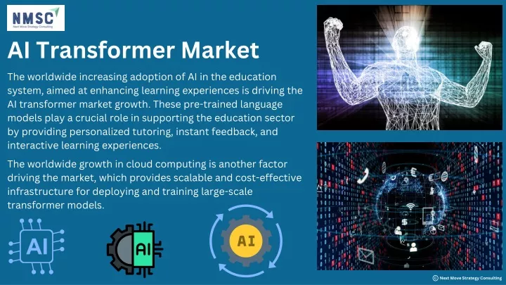 ai transformer market