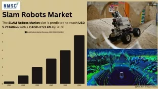 slam robots market the slam robots market size