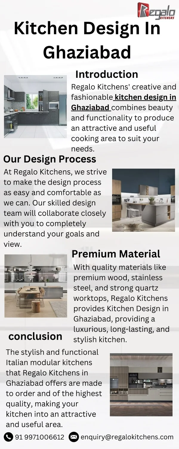 Kitchen Design In Ghaziabad
