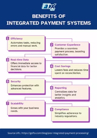 Benefits of Integrated Payment Systems