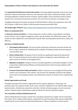 Automotive ECU Market