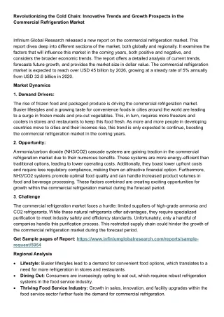 Commercial Refrigeration Market
