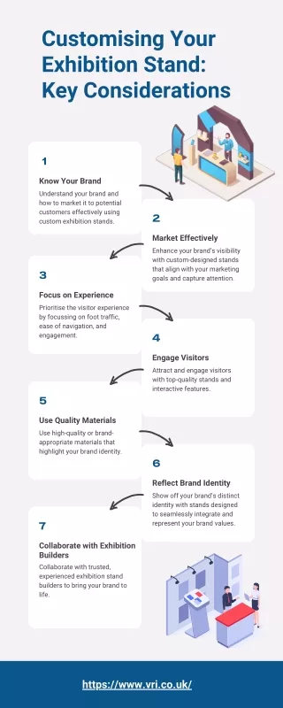 Customising Your Exhibition Stand: Key Considerations