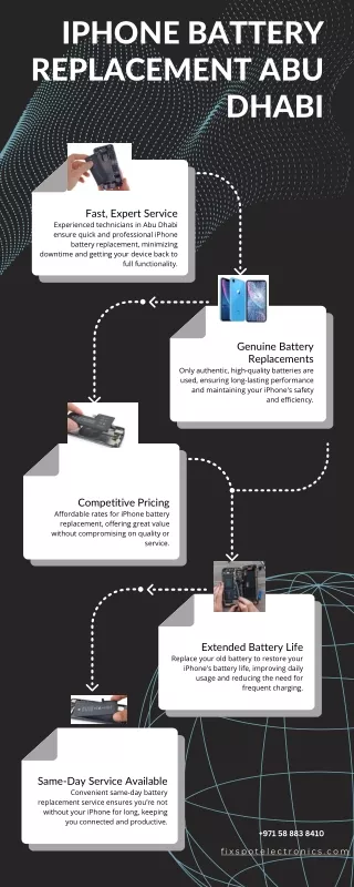 Iphone Battery Replacement in Abu Dhabi