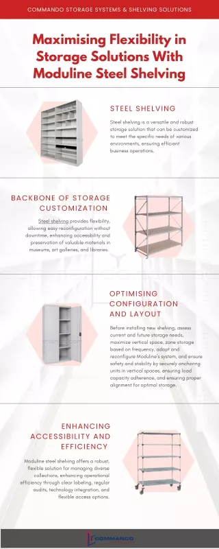 Maximising flexibility in storage solutions with Moduline steel shelving