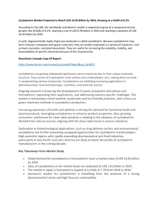 cyclodextrin market projected to reach