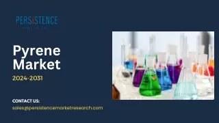 Pyrene Market