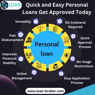 Affordable Personal Loans with No Hidden Fees