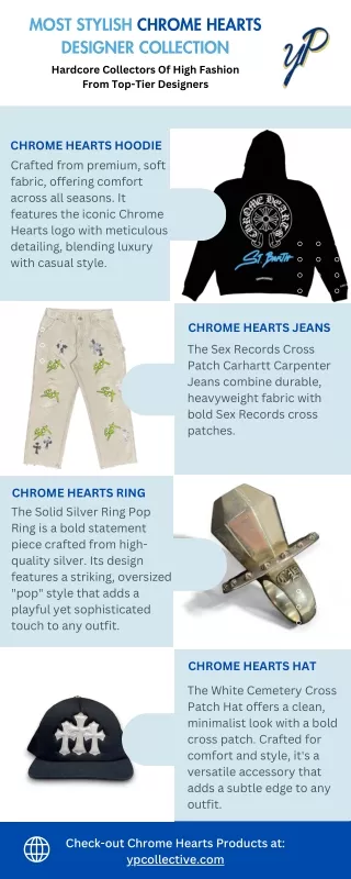 Most Stylish Chrome Hearts Designer Collection