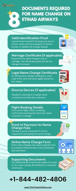 Documents Required for Name Change on Etihad Airways