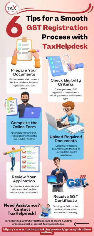 6 Tips for a Smooth GST Registration Process with TaxHelpdesk