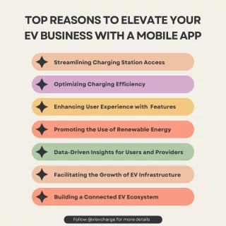 Top Reasons to Elevate Your EV Business with a Mobile App