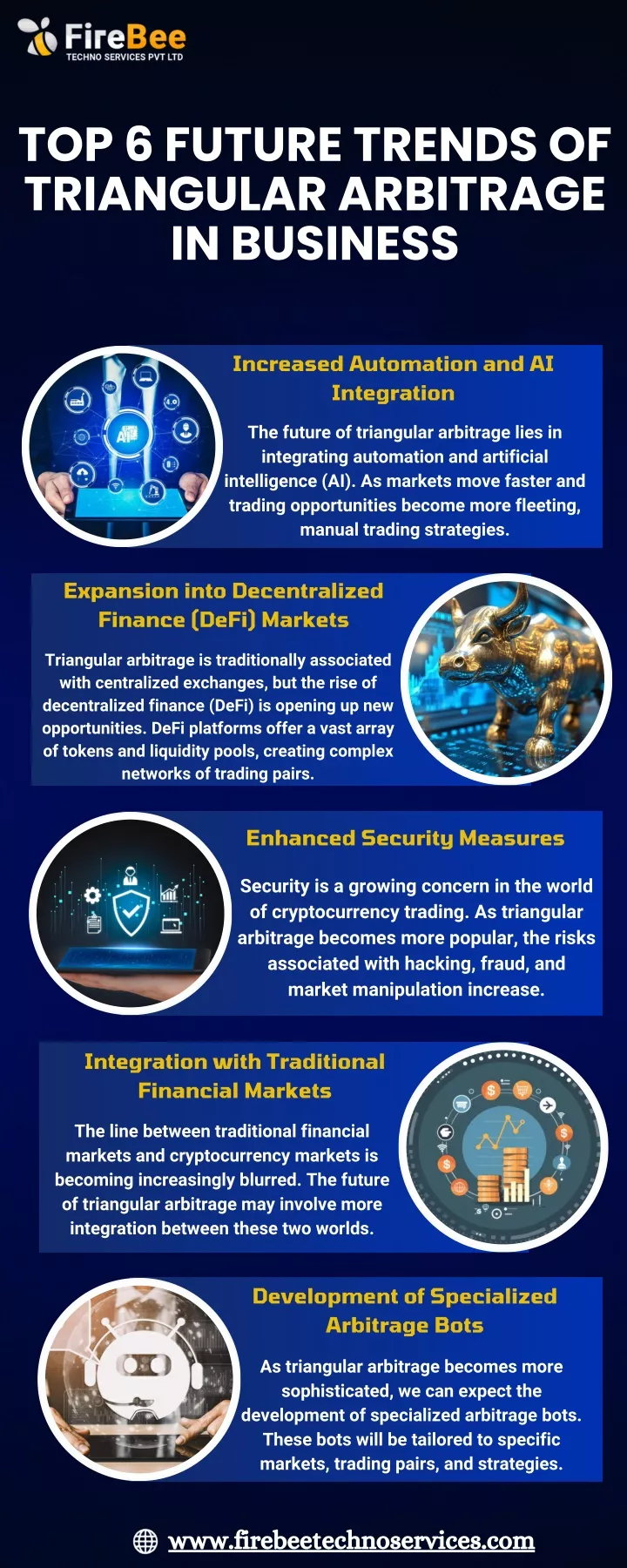 top 6 future trends of triangular arbitrage