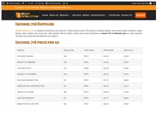 Inconel 718 Supplier