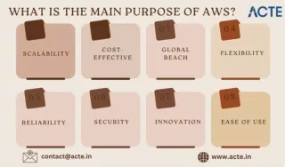 Unlocking the Power of AWS: 10 Key Benefits for Your Business