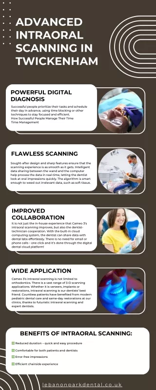 Advanced Intraoral Scanning in Twickenham