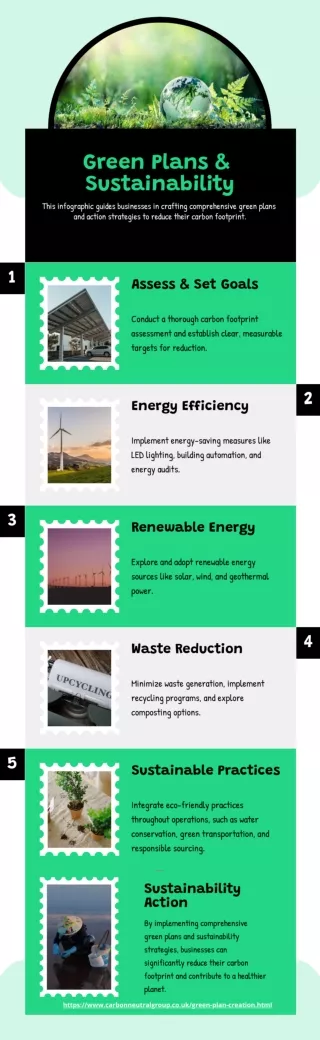 Green Plan Creation  Sustainability Action Plans