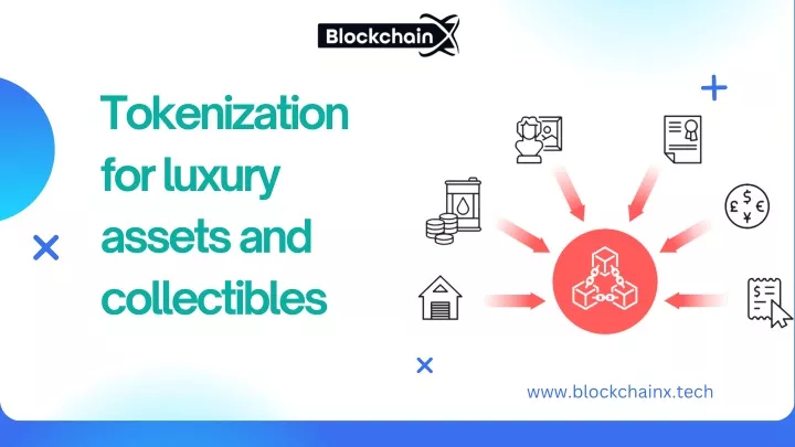 tokenization for luxury assets and collectibles