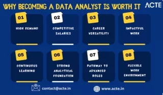 Is Becoming a Data Analyst Worth It? Here Are 8 Compelling Reasons to Dive In!