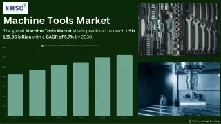 machine tools market