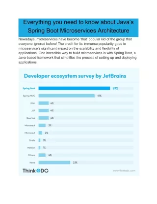 Everything you need to know about Java’s Spring Boot Microservices Architecture