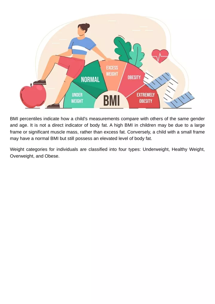 bmi percentiles indicate how a child