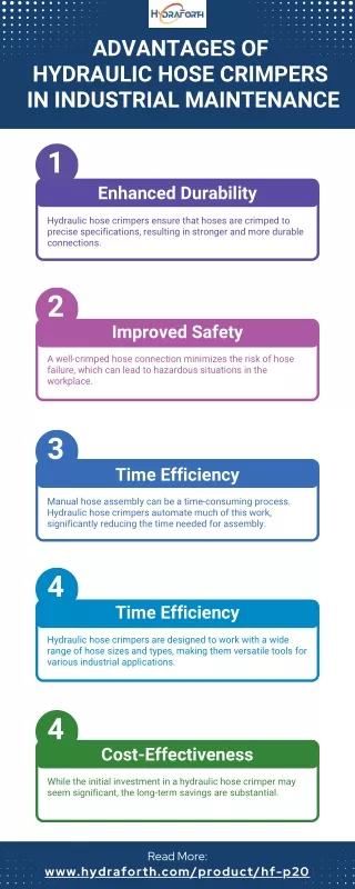 Advantages of Hydraulic Hose Crimpers in Industrial Maintenance [Infographic]