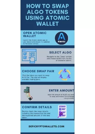 How to Swap ALGO Tokens Using Atomic Wallet