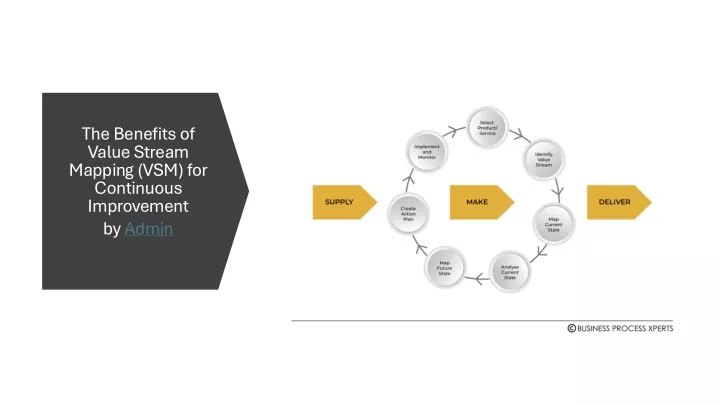 the benefits of value stream mapping