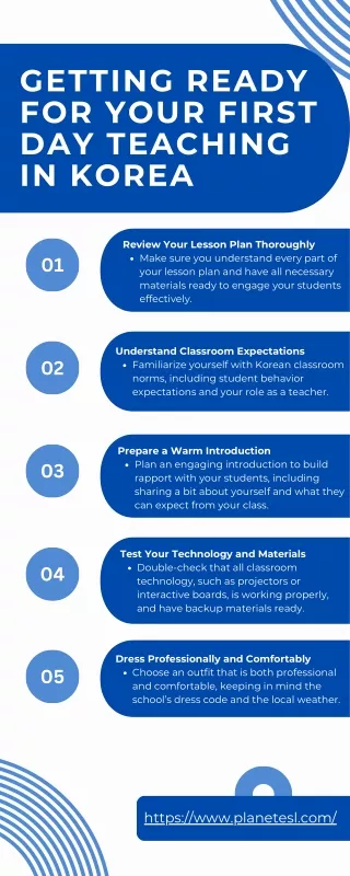 Getting Ready for Your First Day Teaching in Korea