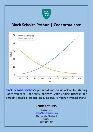 Black Scholes Python  Codearmo.com