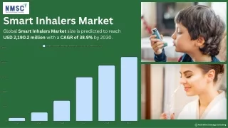 smart inhalers market