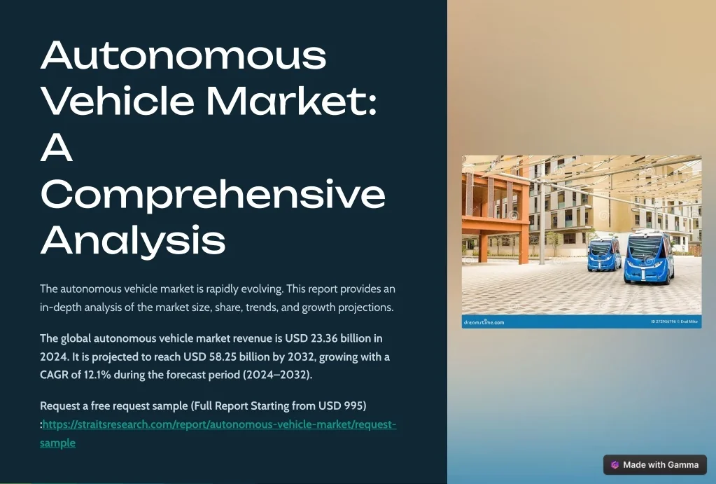 Vehicle Analysis PPT - Autonomous-Vehicle-Market-A-Comprehensive-Analysis PowerPoint ...