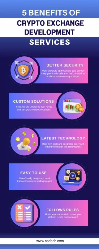 5 benefits of crypto exchange development services
