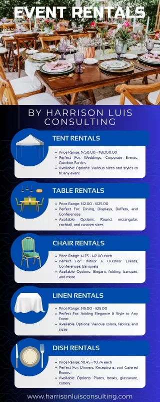 Chair and Table Rentals in Toronto | Harrison Luis Consulting | infographic