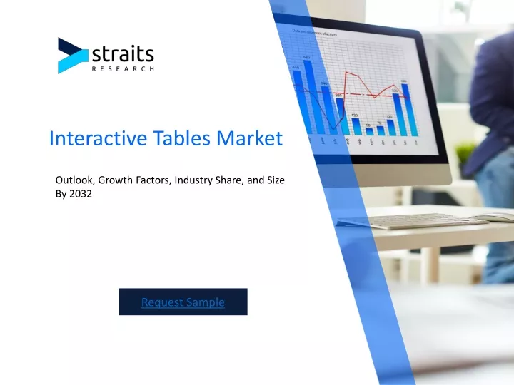 interactive tables market