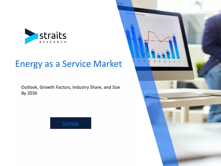 energy as a service market