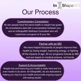 weight loss center clinics charlotte