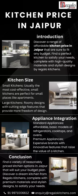 kitchen price in jaipur