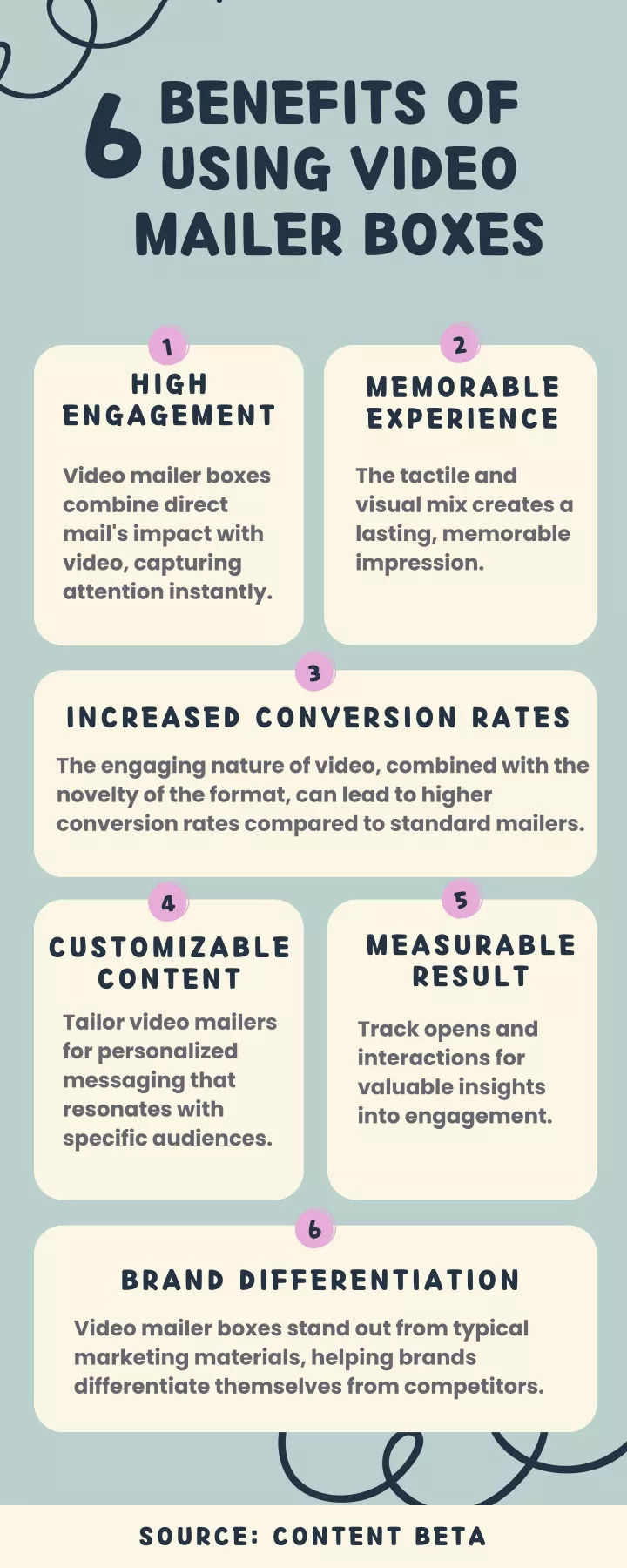 benefits of using video mailer boxes